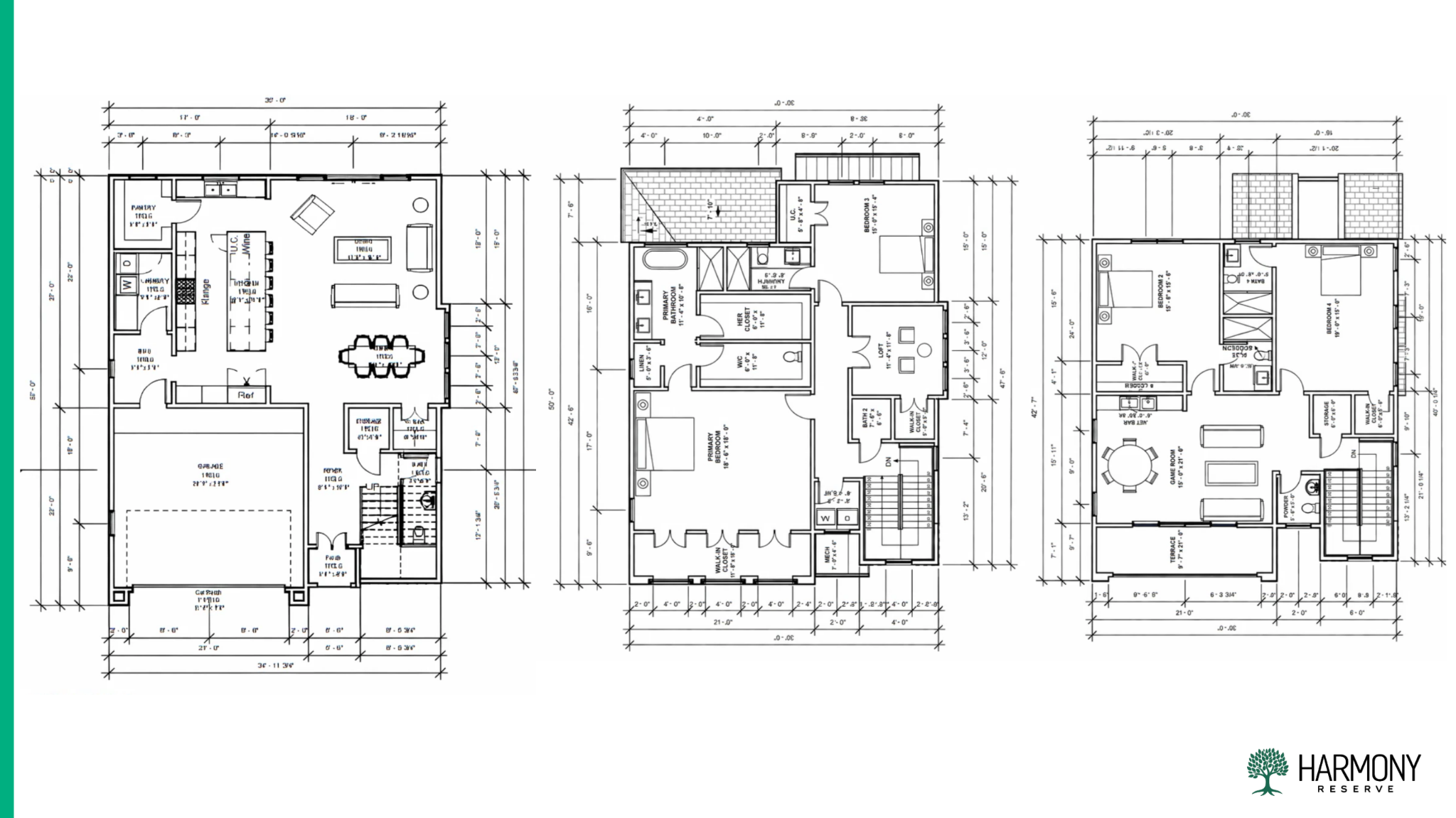 Planos conceptuales de los tres niveles del modelo Barcelona